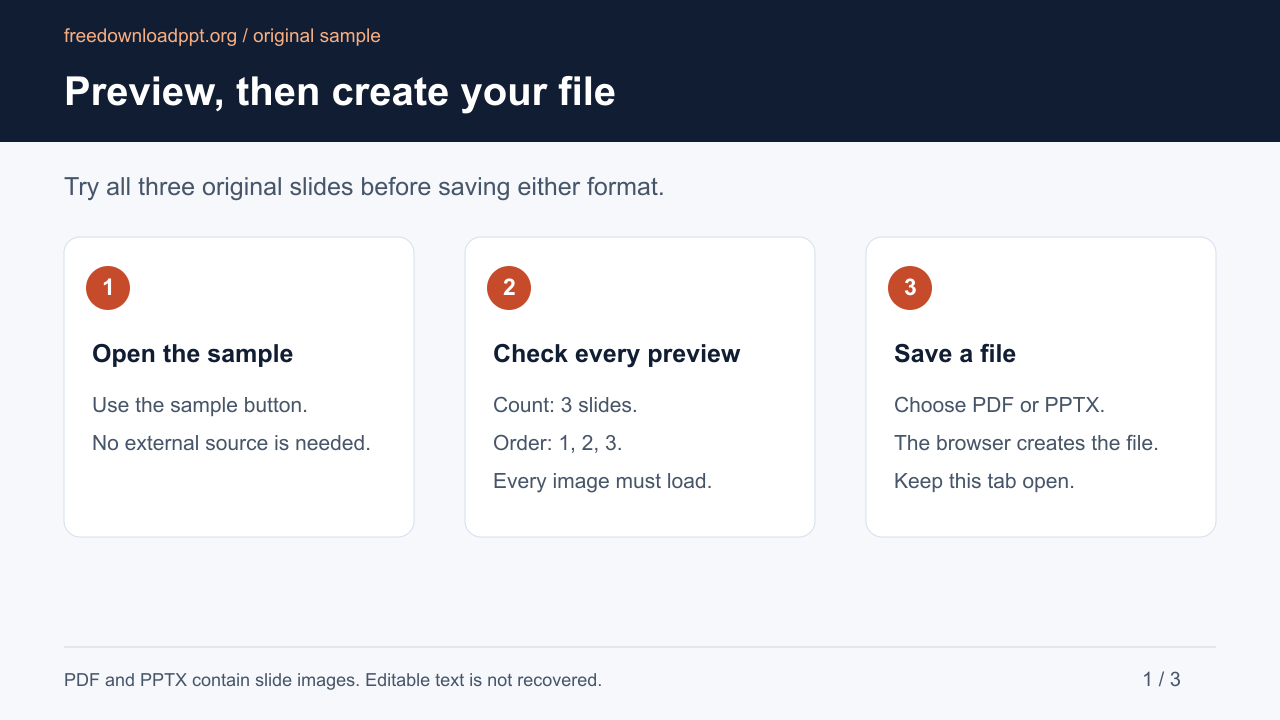 Original sample slide explaining how preview images become PDF and PPTX files
